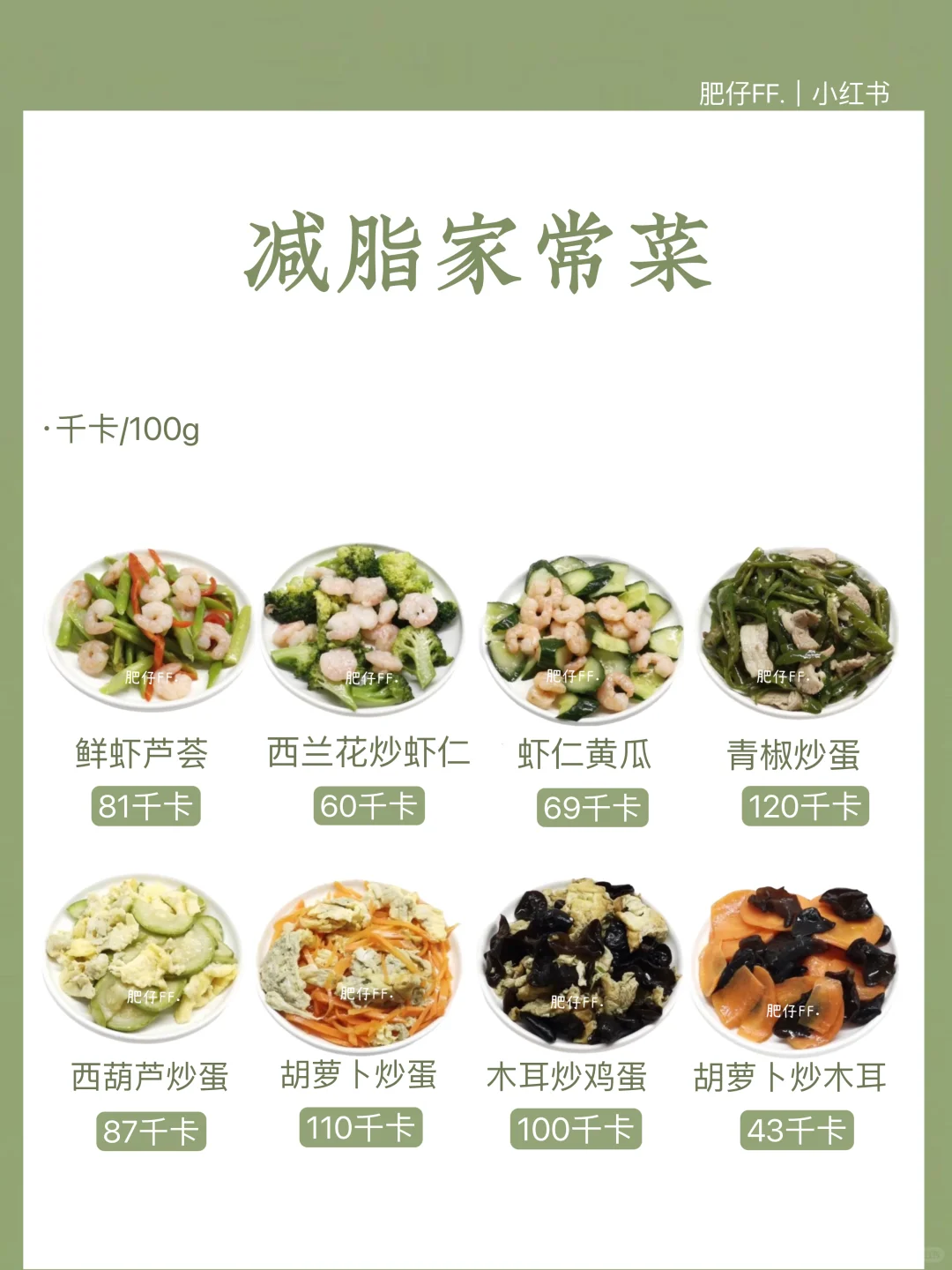 【减脂家常菜】热量测评