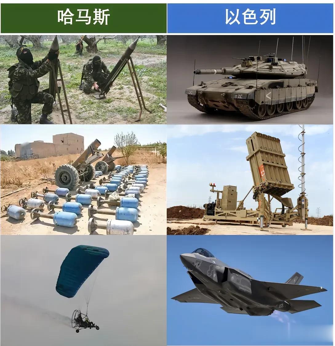 这实力相差不是一点点大