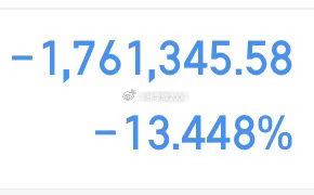 草～～～如果下周还要跌的话，我就割肉离场了，又亏176万了，涨2天还不够一天跌的