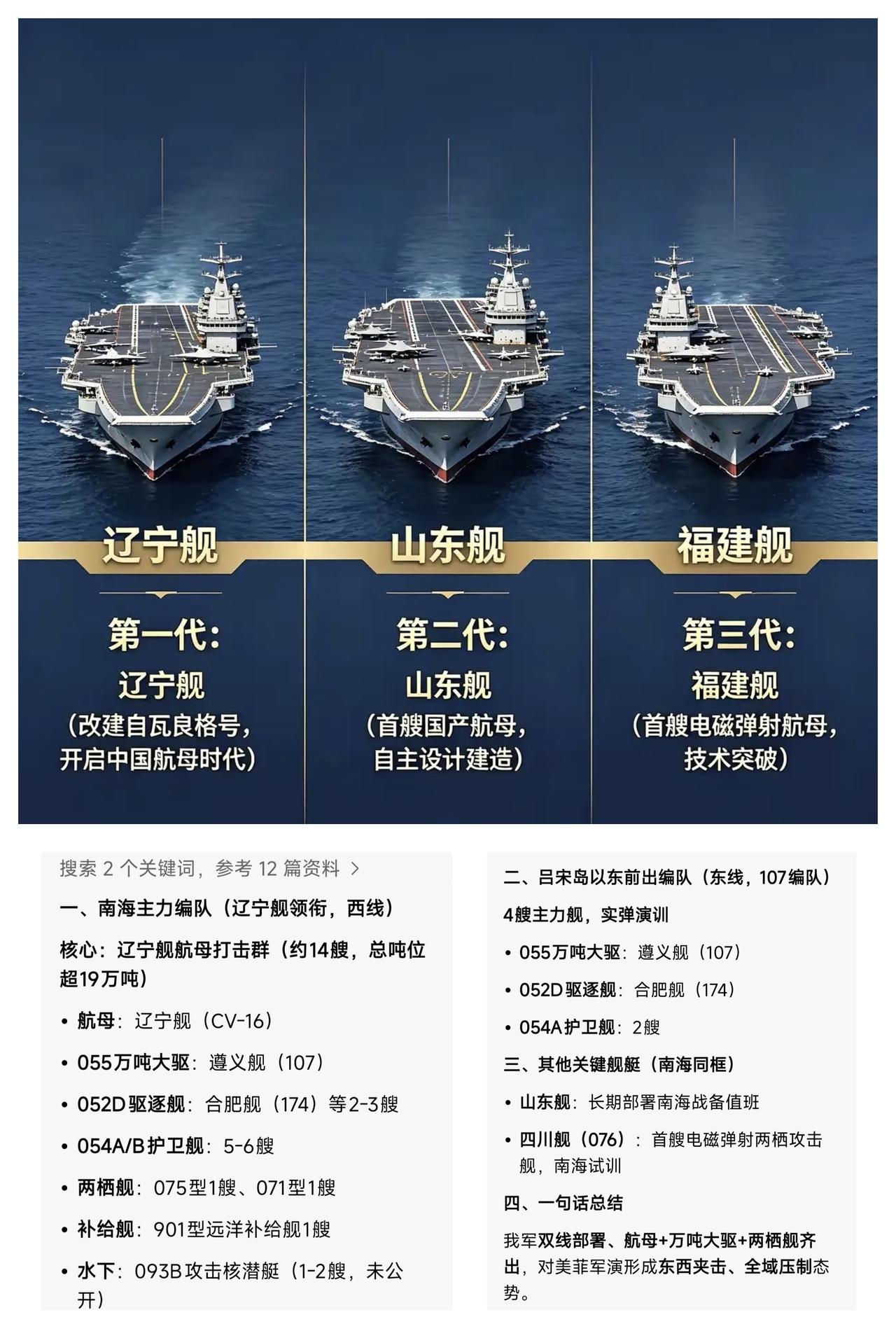 ✨2026年美菲军演已经拿不出航母✨

🐼 2016年中美南海对峙，美军派出里