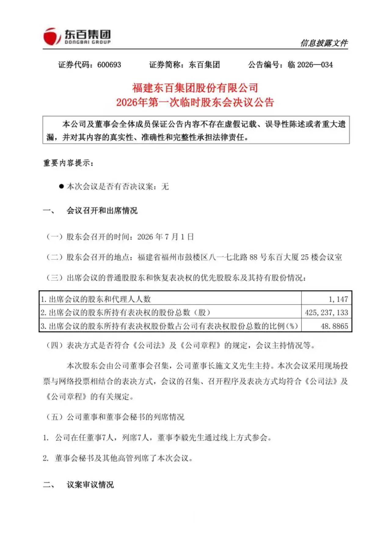 高票通过！运营11年，东百将提前退出乐堤港！

百退出乐堤港终于要尘埃落定！7月