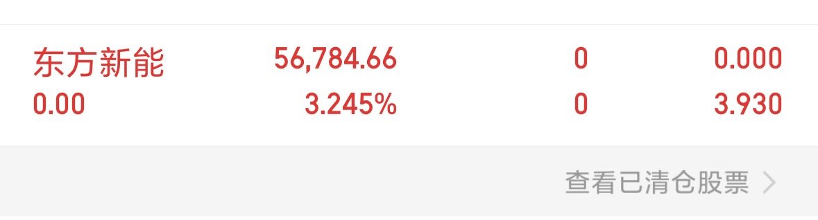 东方不等了，清仓了收到的回复，168