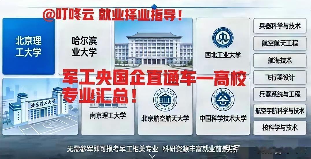 干货分享！军工央国企招聘直通车——7大高校专业汇总合集！北京理工大学、哈尔滨工业