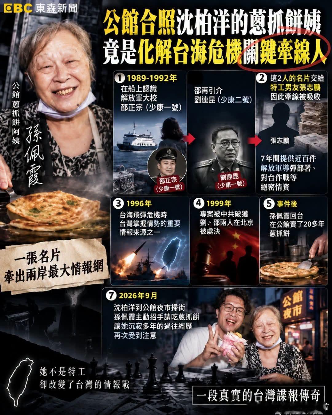 交锋 公館合照沈柏洋的蔥抓餅姨 竟是化解台海危機關鍵牽線人！以為不起眼的阿姨竟是