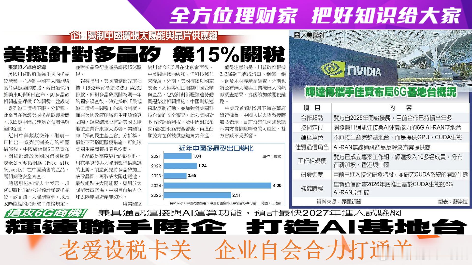 Repost全方位理财家，把好知识给大家～〈每日一分钟，能知天下事〉（引用图文之