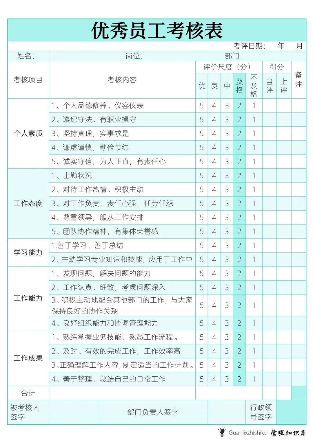✍️优秀员工考核表！