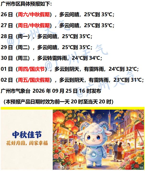 【广州未来七天（9月26日～10月2日）天气概览】广州地区明后两天中秋假期，随着