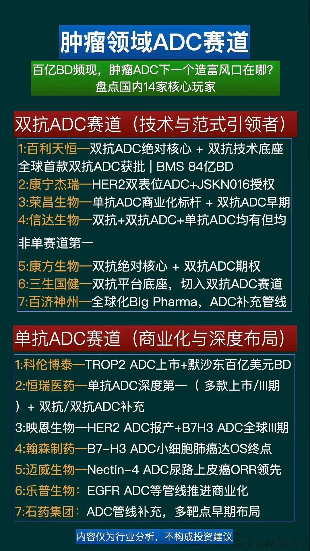 不会为了套住我，研究了抗癌药吧？下礼拜淦它 