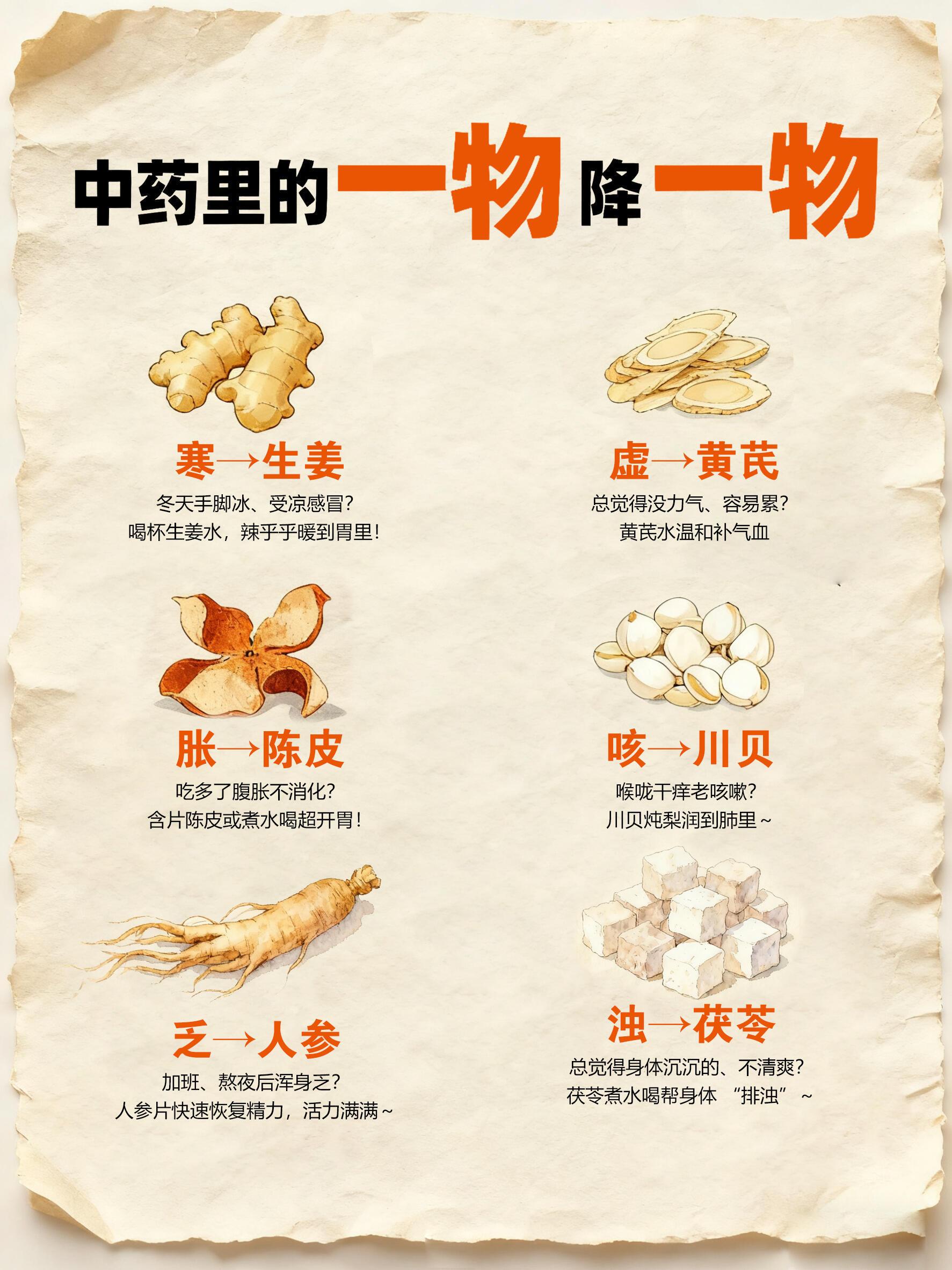 💡中药里的一物降一物​❄️寒最怕→生姜的辣​��虚最怕→黄芪的湿​��咳最怕→