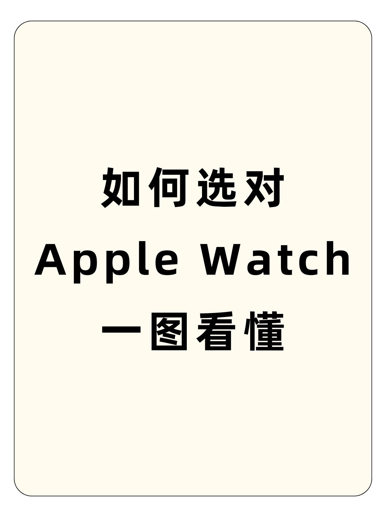 如何选对Apple watch 一图看懂。