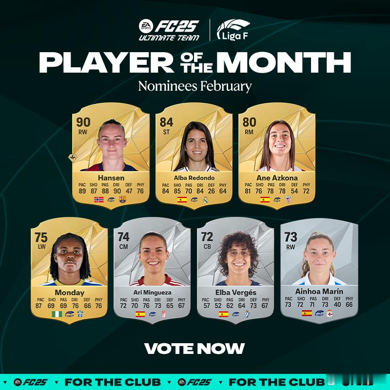西甲女足联赛二月最佳球员候选公布！汉森等人入选。 