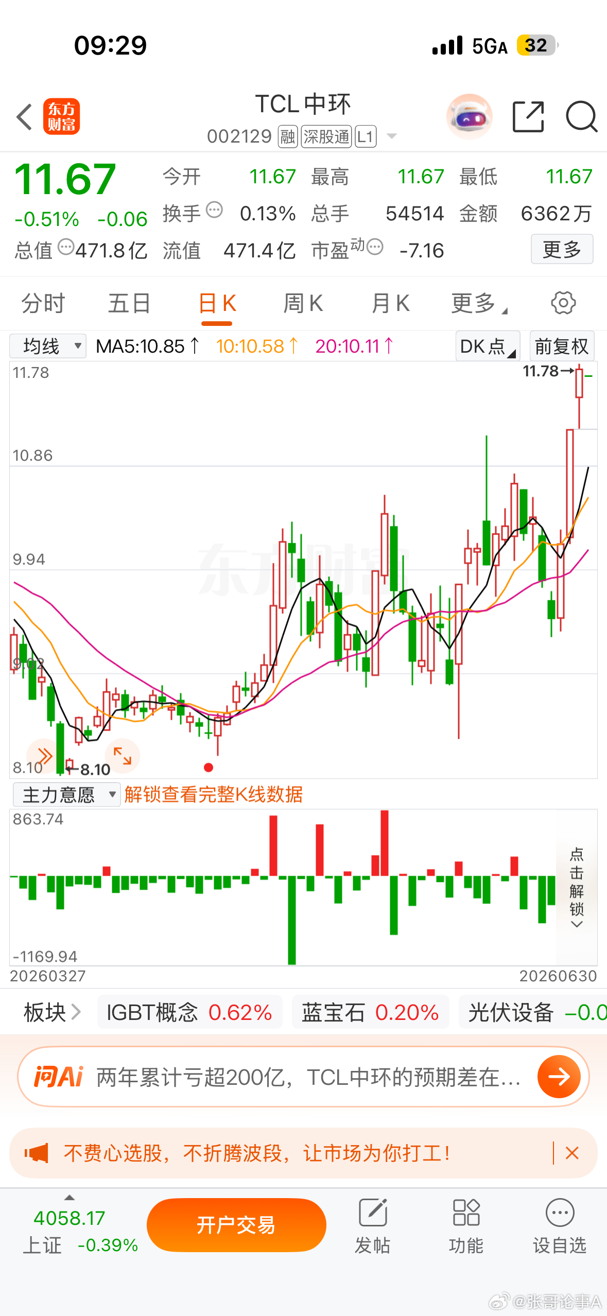 $TCL中环(SZ002129)$  逢低关注 