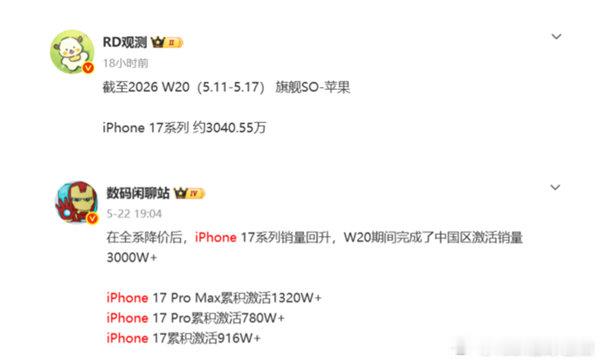 【iPhone17系列中国销量突破3000万：万元顶配版Pro Max版竟能占一