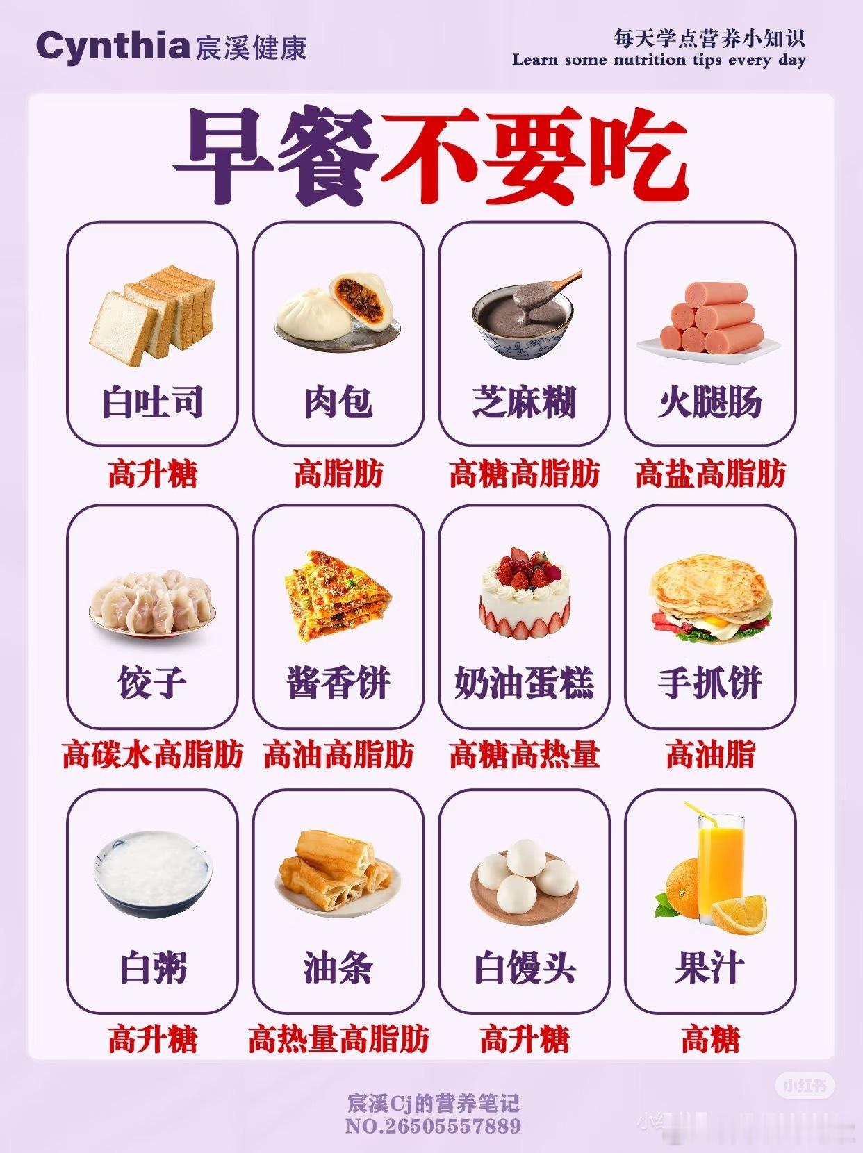 4种早餐被列入高脂名单这可真让人难过😔 ​​​