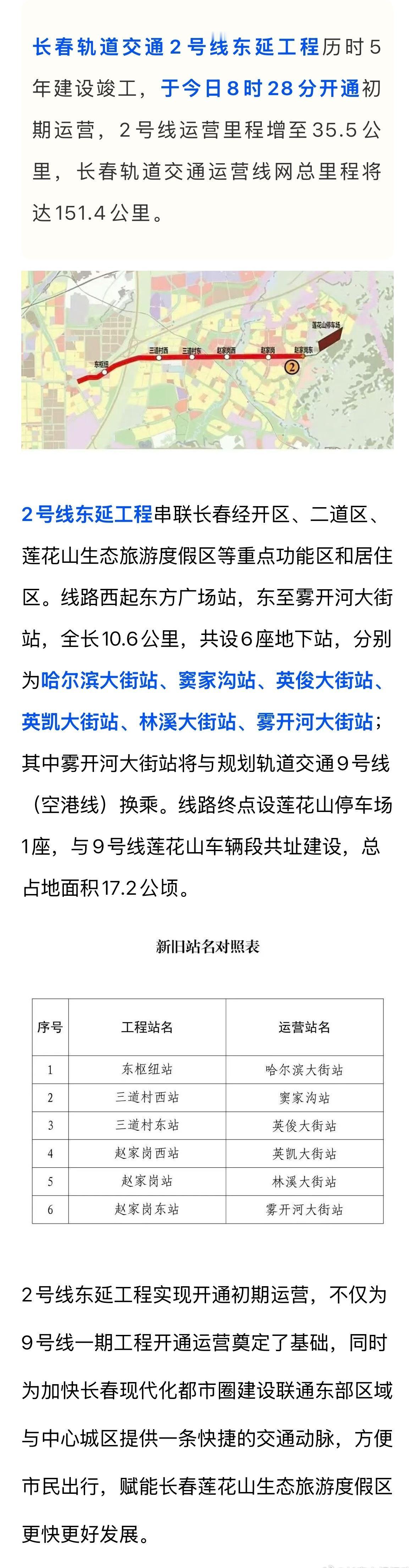 长春地铁2号线东延工程开通运营