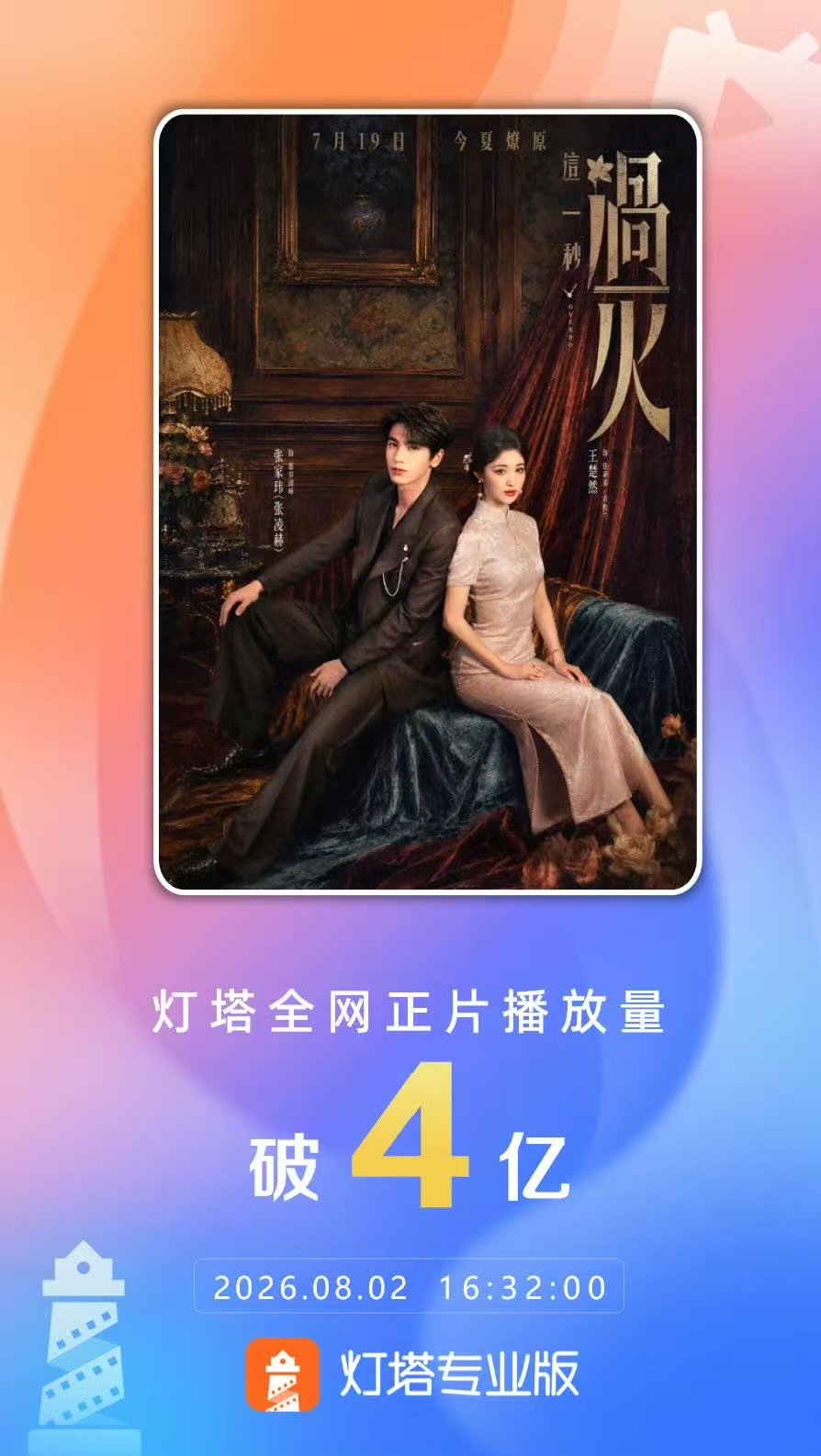 这一秒过火播放量破4亿这一秒过火破4亿 这一秒过火播放量破4亿 