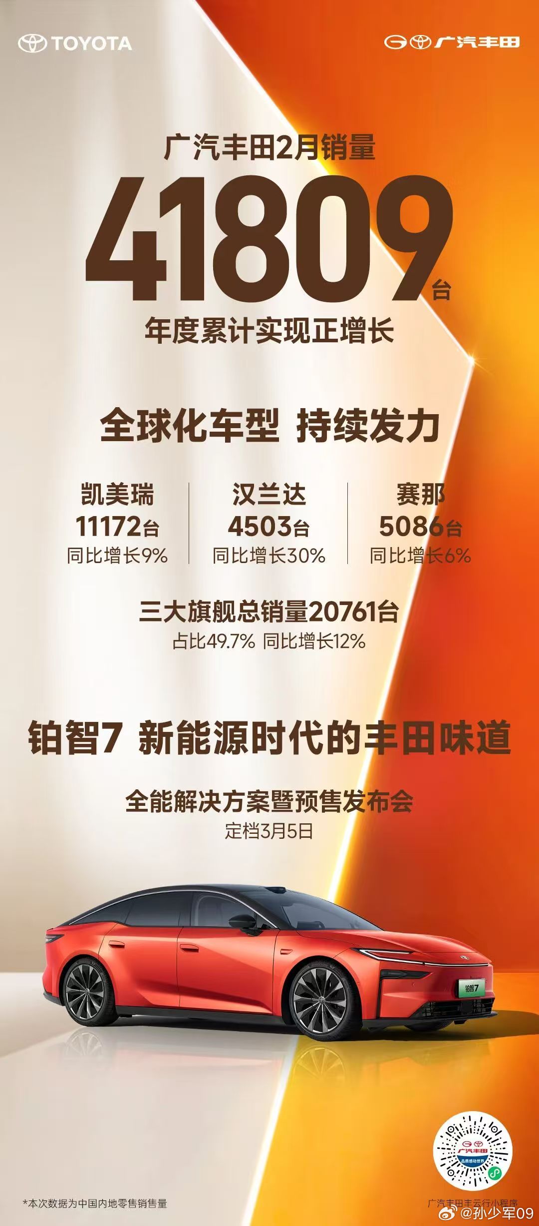 广汽丰田2月销量41809辆 