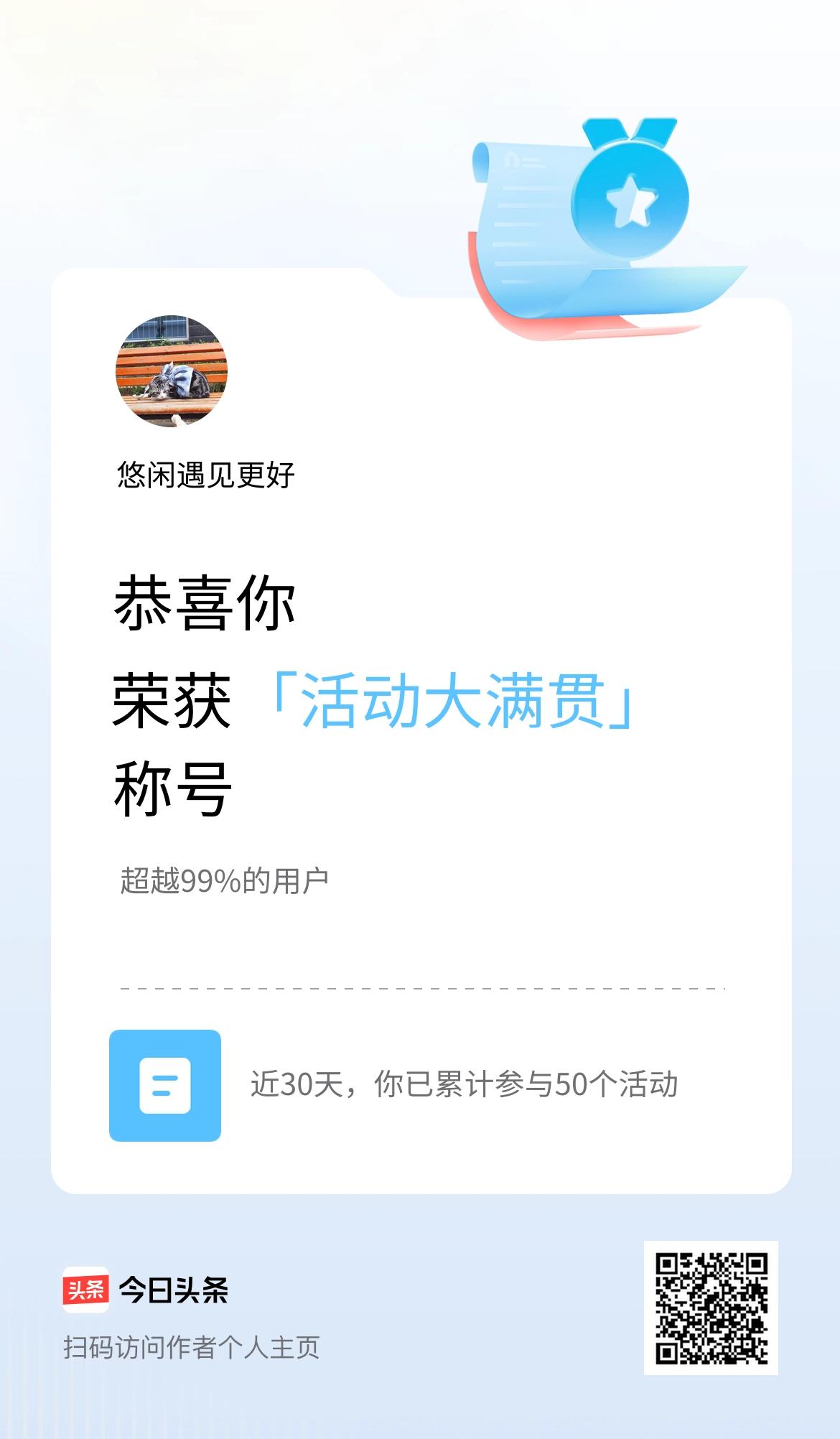 我在头条获得「活动大满贯」称号