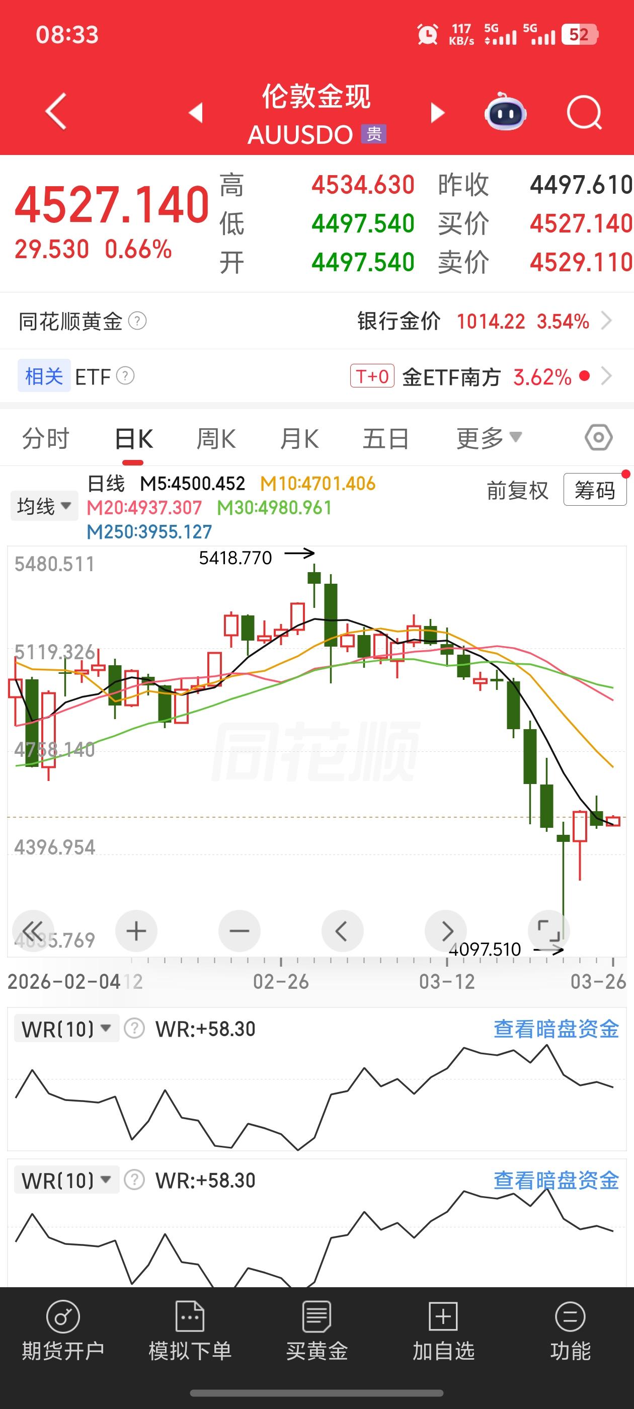 短期（1–3个月）：高位震荡、有回调压力；中期（6–12个月）：降息落地后再创新