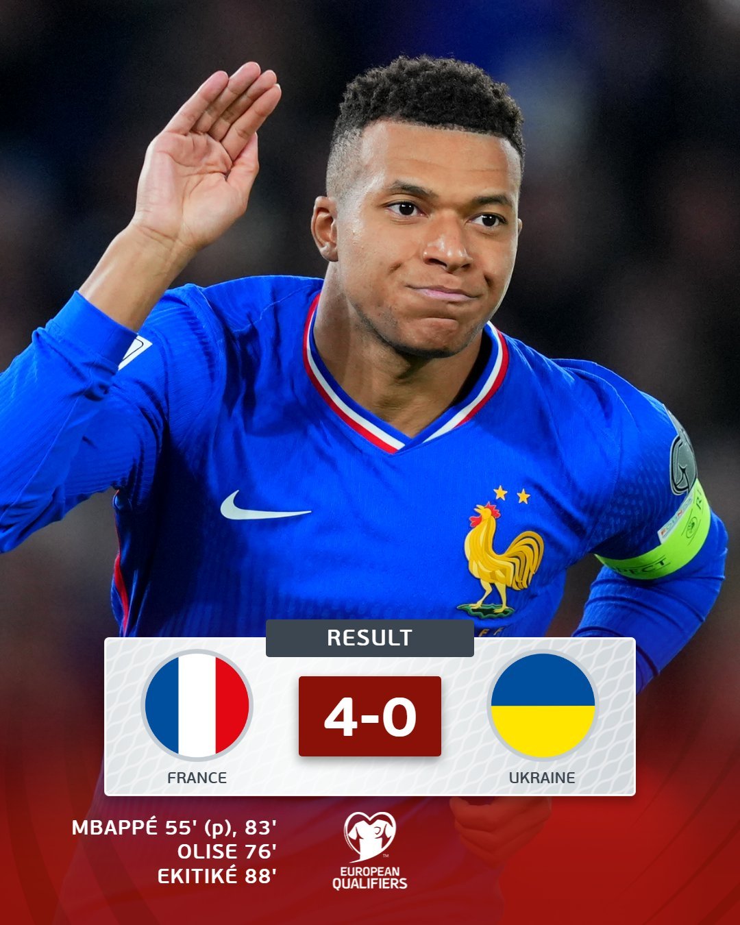 姆巴佩2射1传，帮助法国4-0乌克兰提前晋级2026世界杯！！