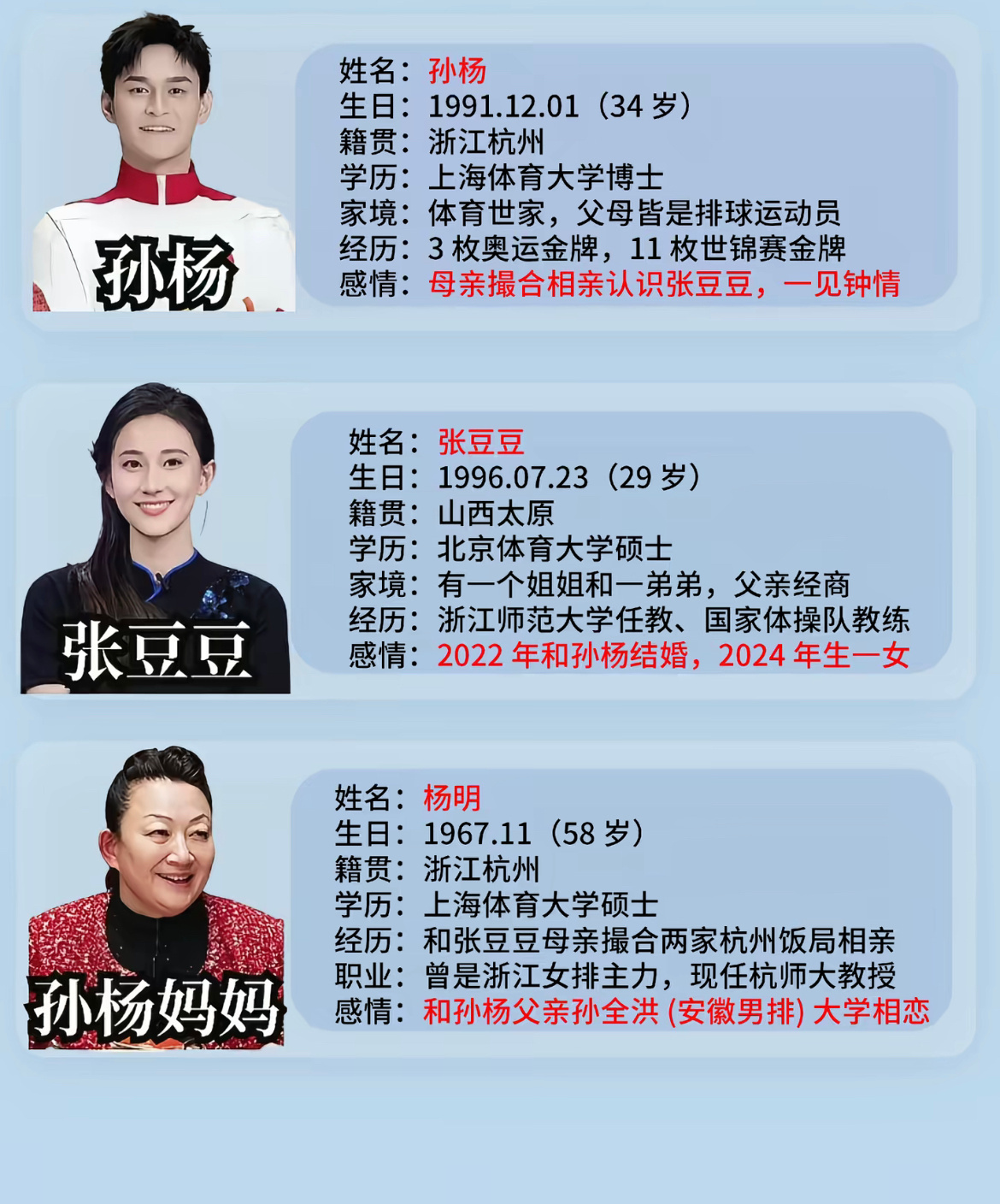 爆点！网传孙杨妈妈要求《妻子的浪漫旅行》删除马頔发言，半夜打电话教育PD，一句“