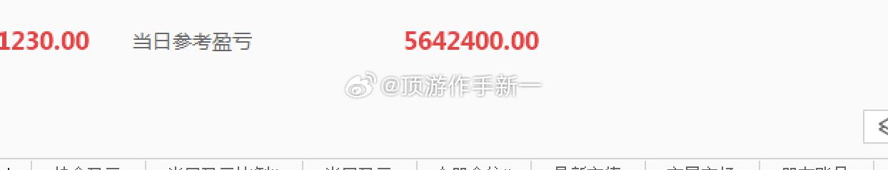 分享图片 