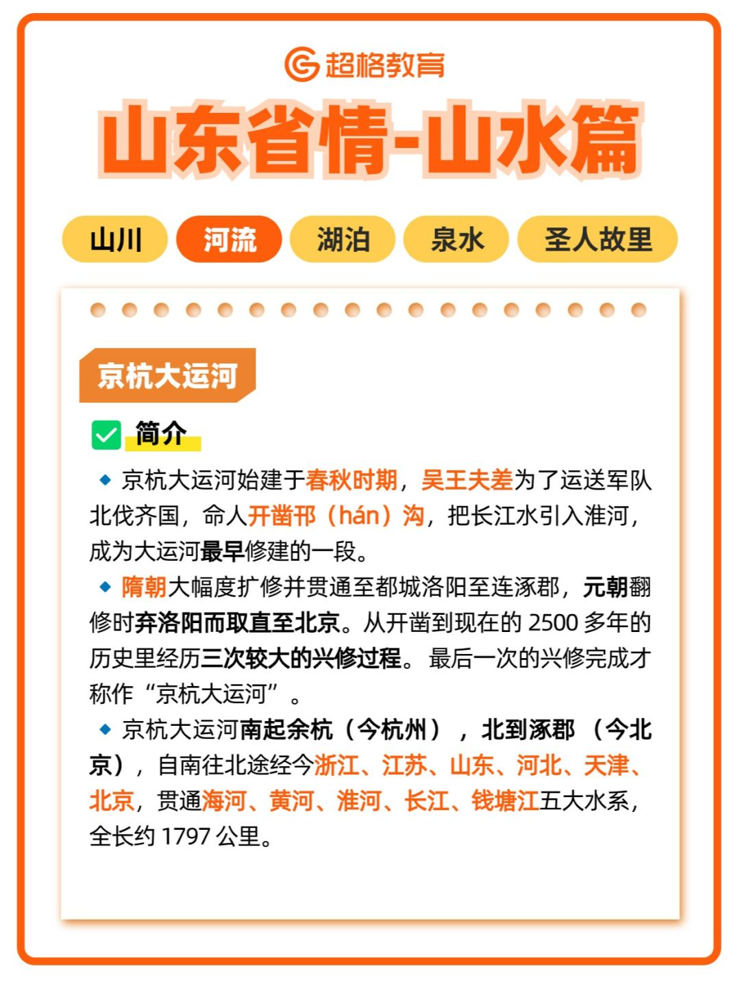 🔥山东省情汇总-山水篇2