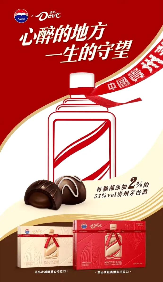 用力过度！在短短的一个月内，茅台已经完成两次联名，也是被网友调侃为“茅台酒快把自