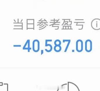 乏了，累了。被掏空了……唉  ​​​
