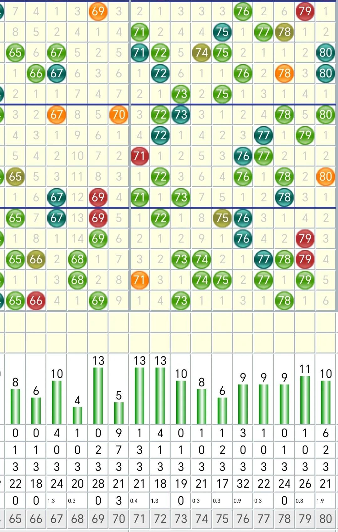 大家好，昨日刚找回点信心，结果又是一轮暴击[捂脸][捂脸]，今日继续和主任杠到底