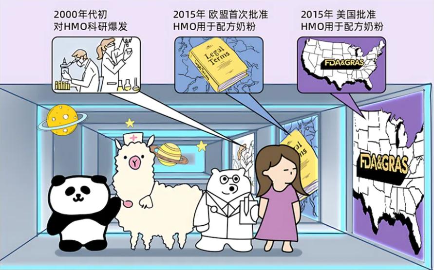 天猫国际破局HMO“认知鸿沟”“全球视野”开启母婴自护力新纪元