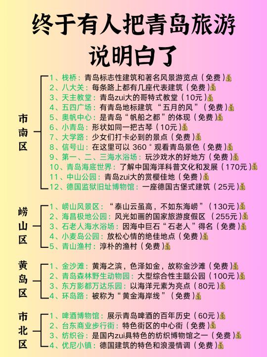 终于有人把2025青岛旅游说明白了