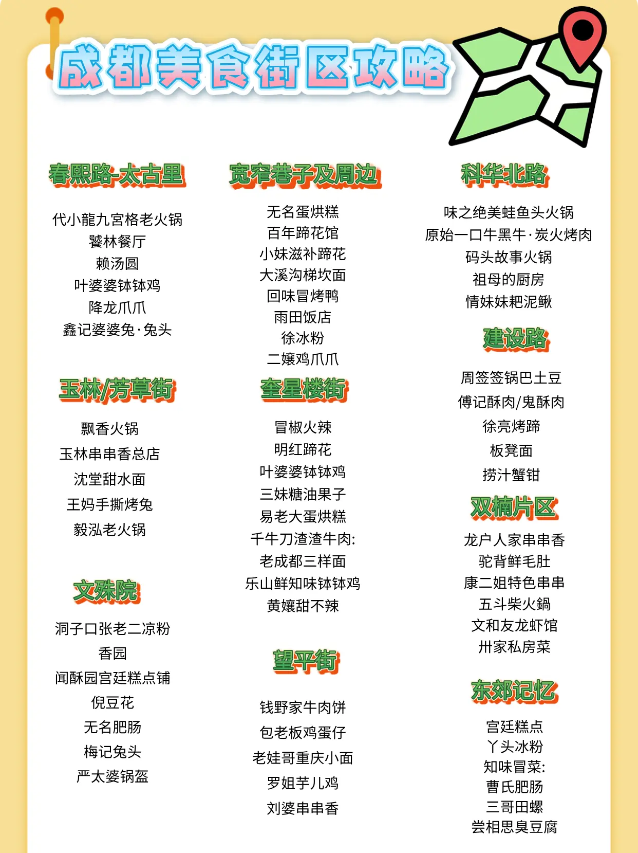 人总结的各个街区的成都好饭（合集）