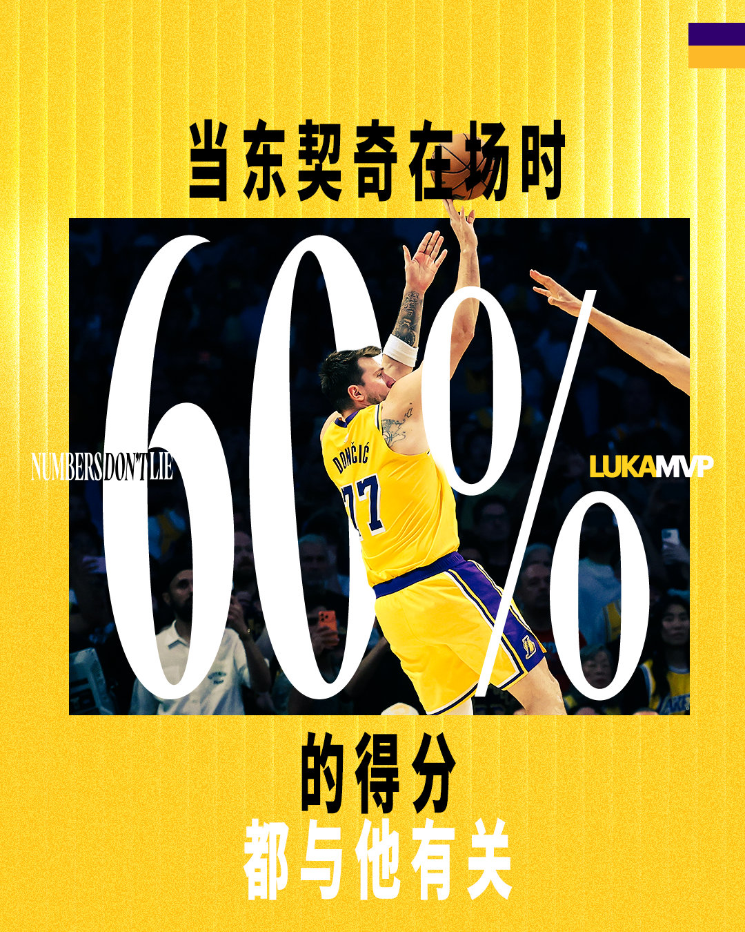 我们的最佳进攻指挥官今日回归🪄💫骑士vs湖人 湖人提前7场锁定季后赛席位 湖
