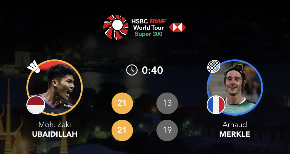 乌拜迪拉🇮🇩 21-13、21-19 🇫🇷梅克尔下轮对手：杨灿🇨🇦 