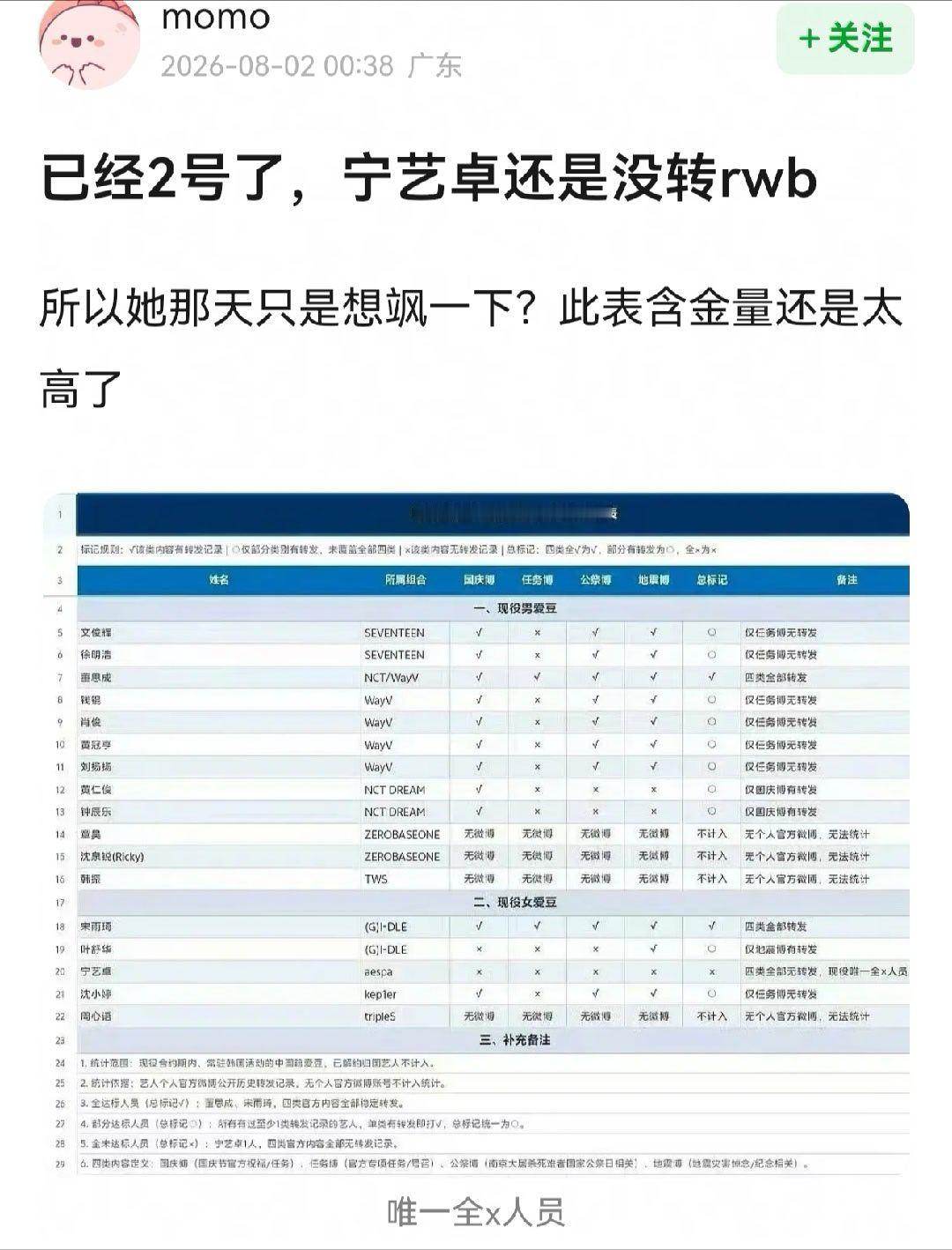 一定是账号被sm控制了 