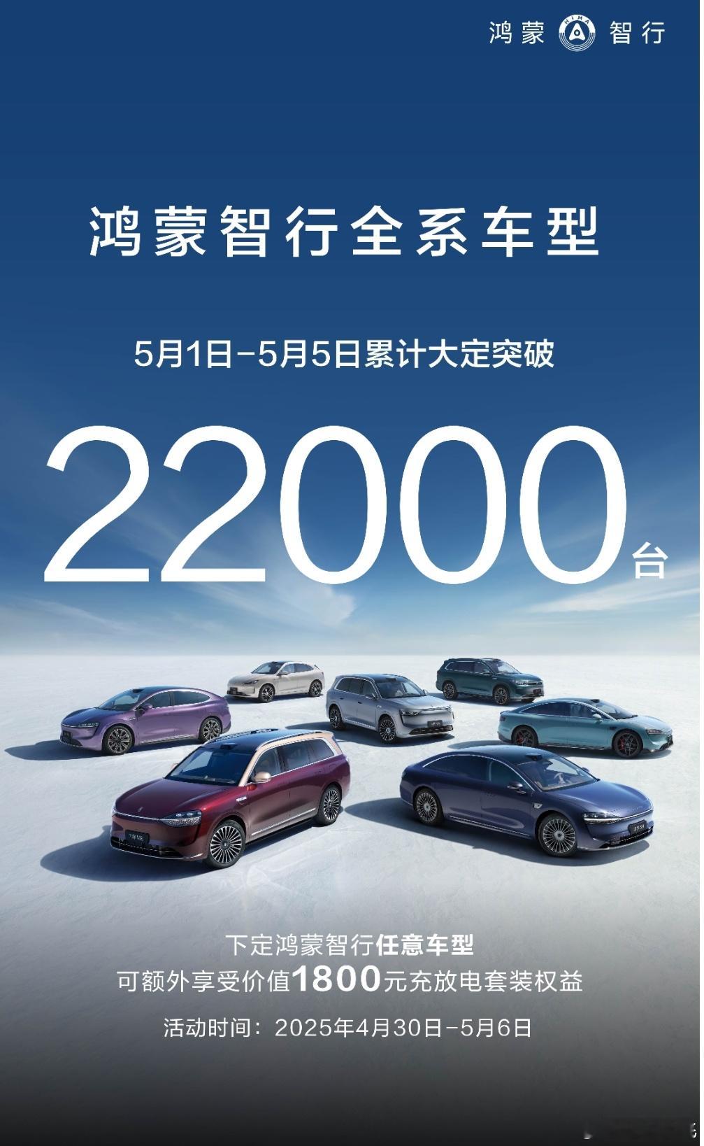 最后一天干了6000台。期待一手享界的战报。 ​​​