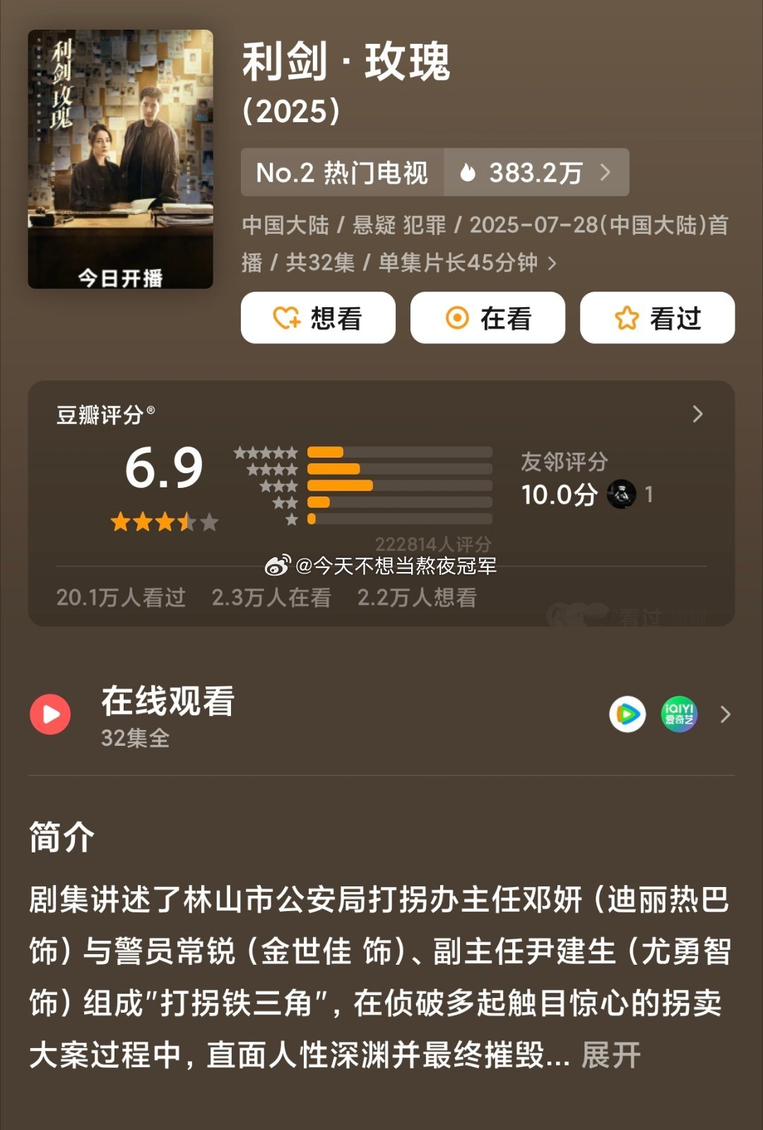 《利剑玫瑰》开分6.9，近23w人打分，还算中肯吗？当初的评论区异常也已经修复了