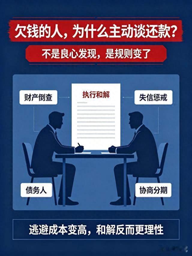 同样欠钱未履行，两种结局天差地别：读懂失信、失能的司法边界