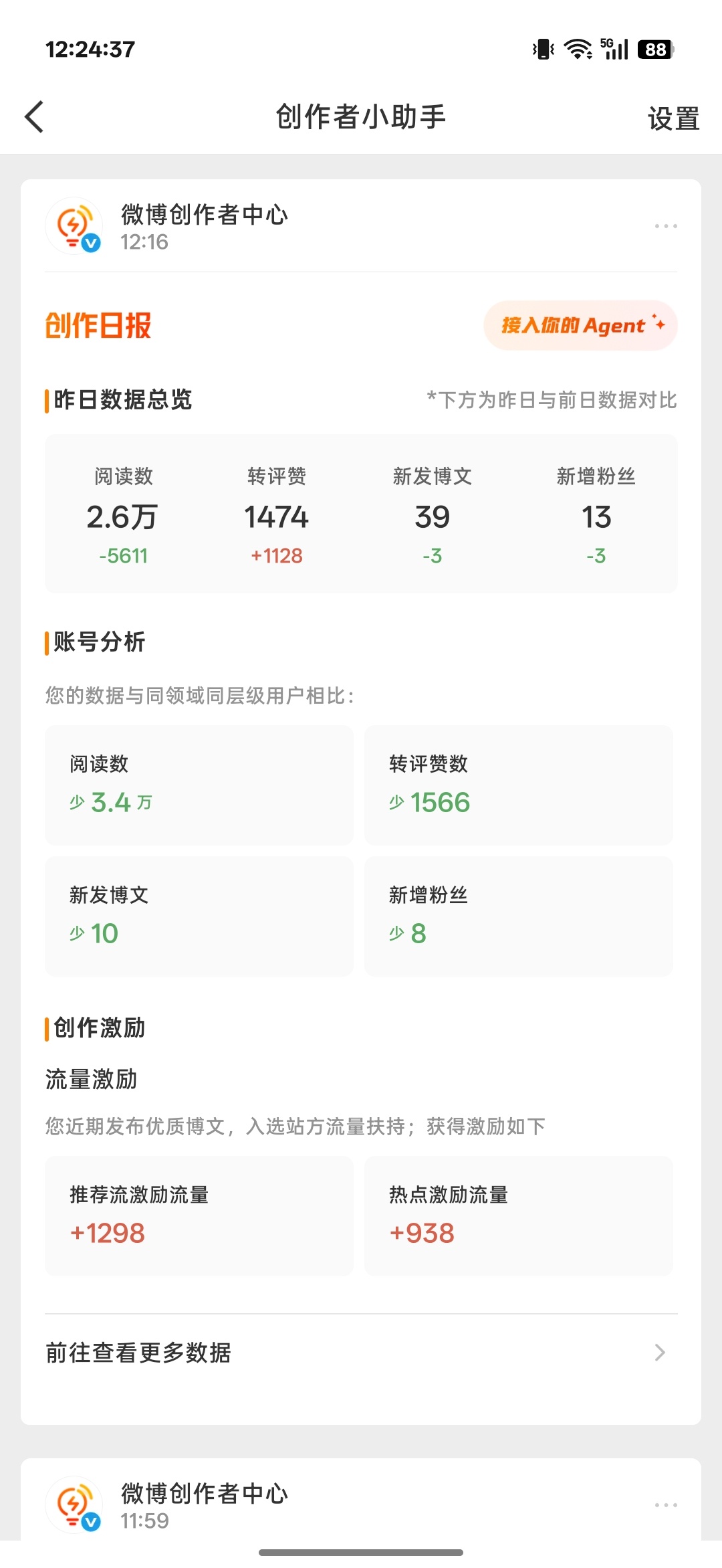 午好来动动 ​​​
