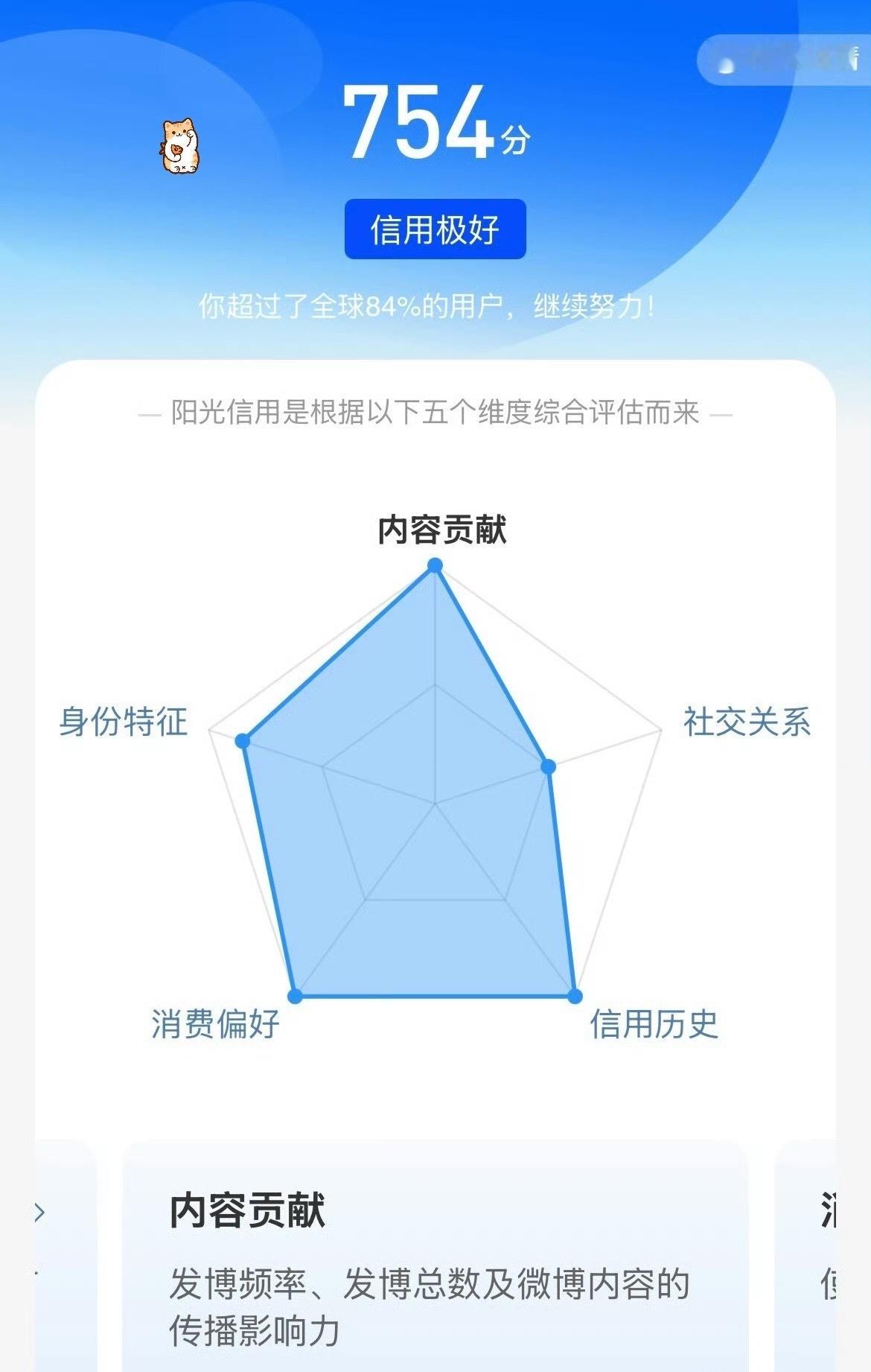 每日一善 ☀️极好754☀️欢迎来互动😊 红V⚠️🉑转⚠️🉑评⚠️🉑蹭 