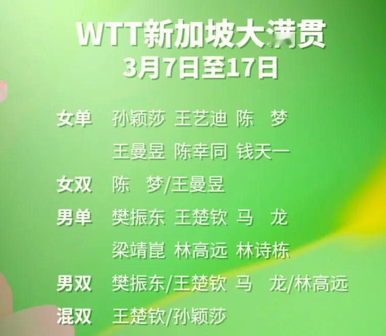 2024新加坡大满贯赛事，王楚钦一人身兼单、双、混三项。
去年的新加坡大满贯赛，