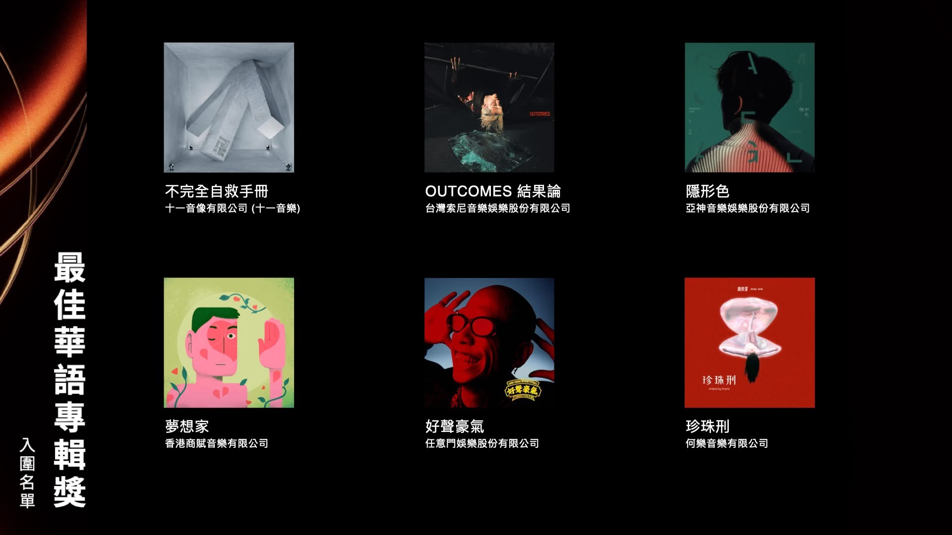 第36届金曲奖「最佳华语专辑奖」入围名单⬇️ ​​​