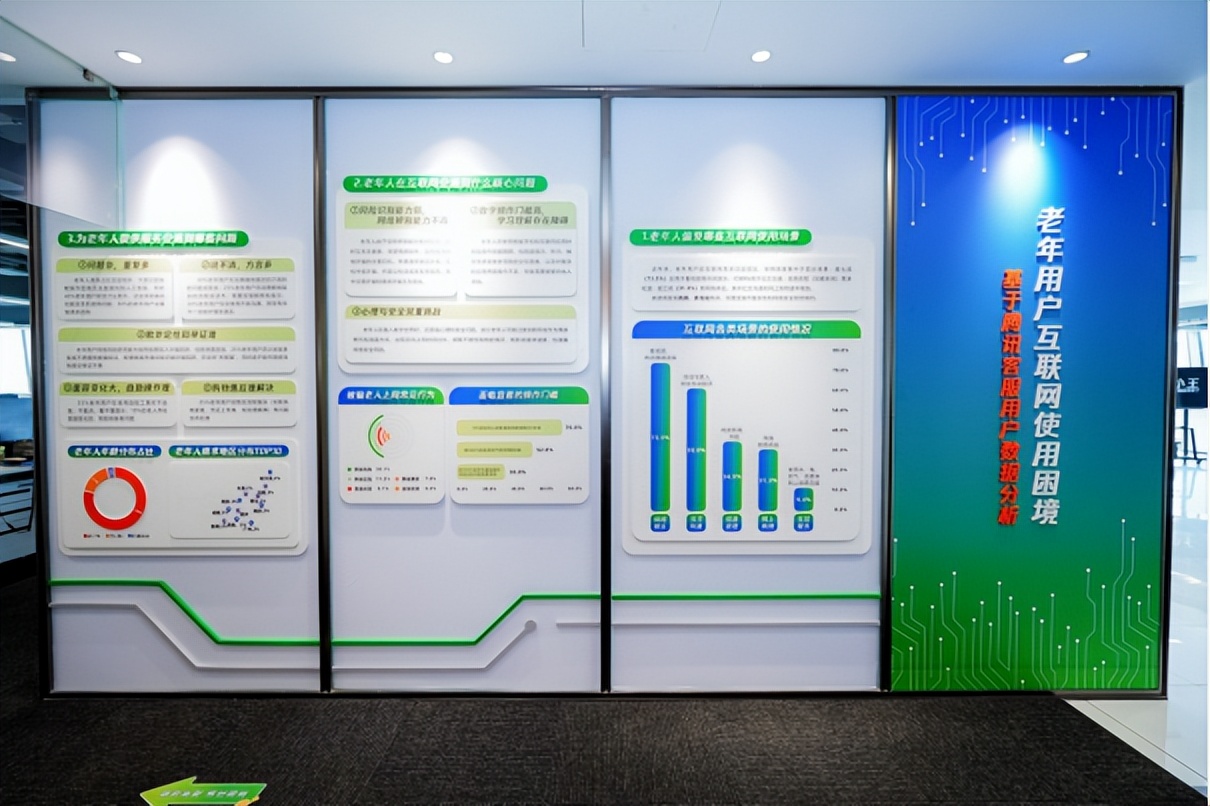 騰訊客服銀齡服務基地亮相，讓適老服務更有溫度