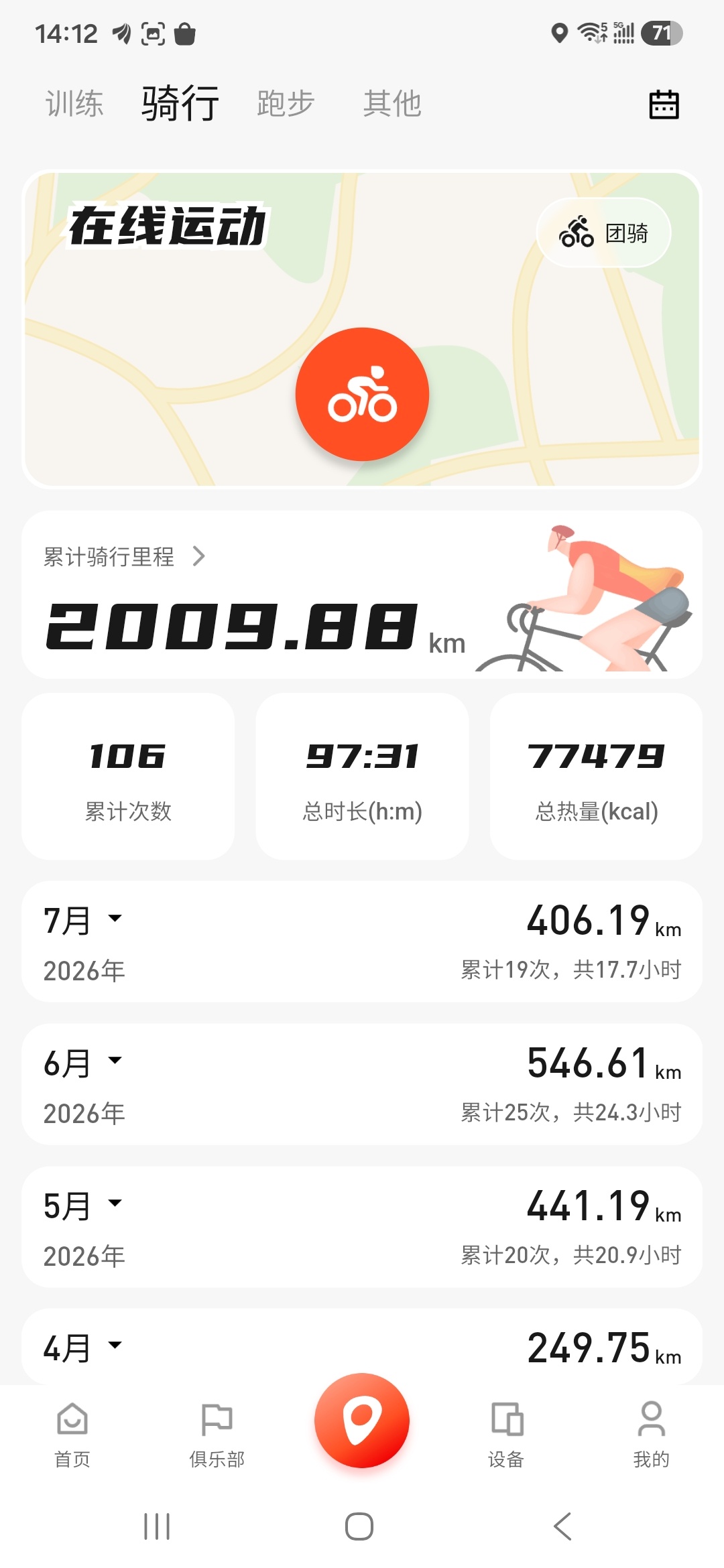 不到半年，累计骑行2000公里，中年男人最好的运动。 