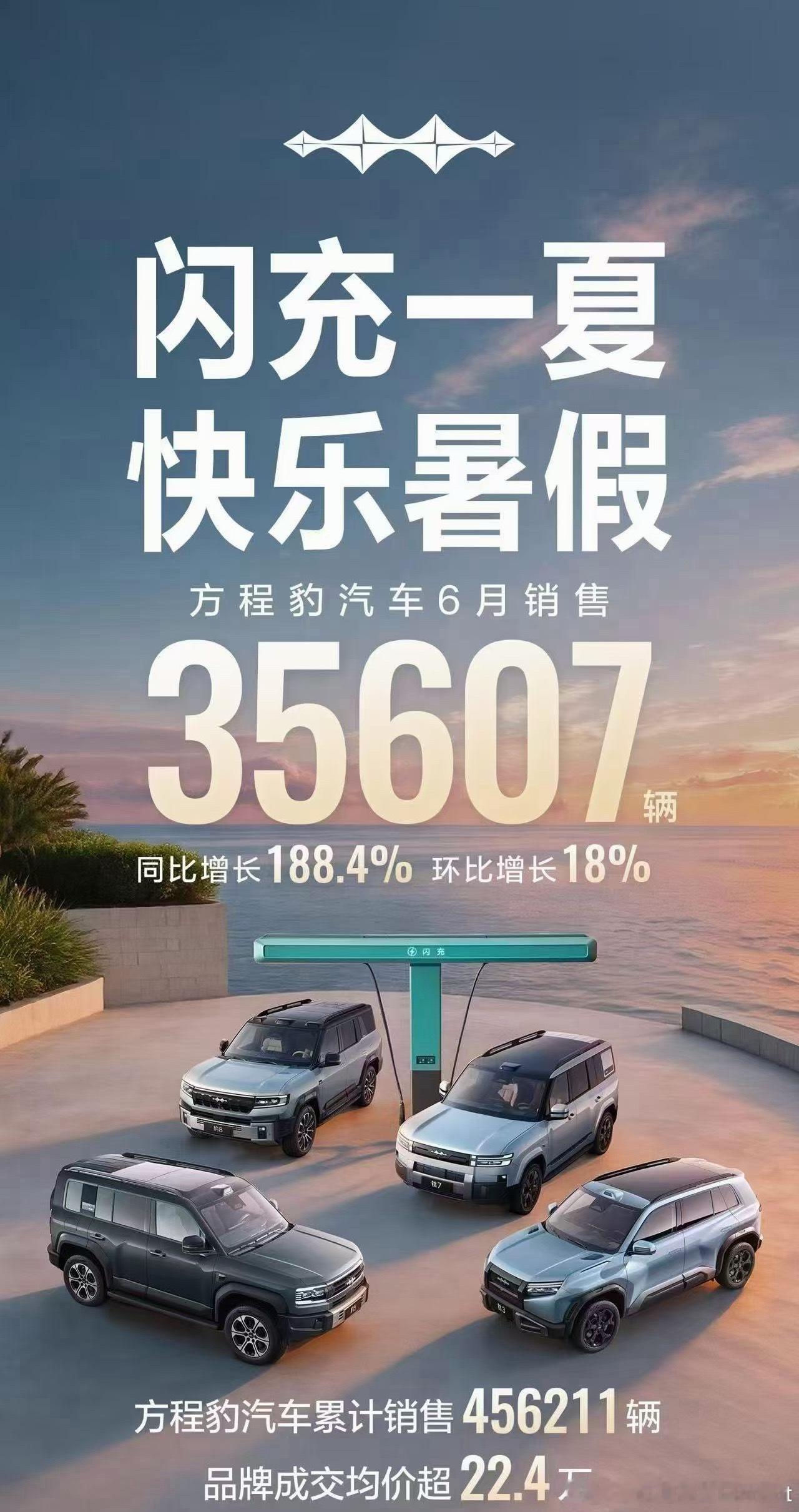 比亚迪销量比亚迪还是那个比亚迪比亚迪6月份销售403472辆海外销售超17万辆2