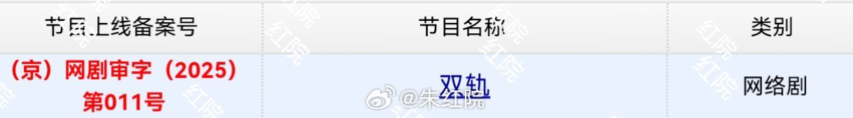 虞书欣、何与《双轨》过审下证30集，快来了吧 ​​​