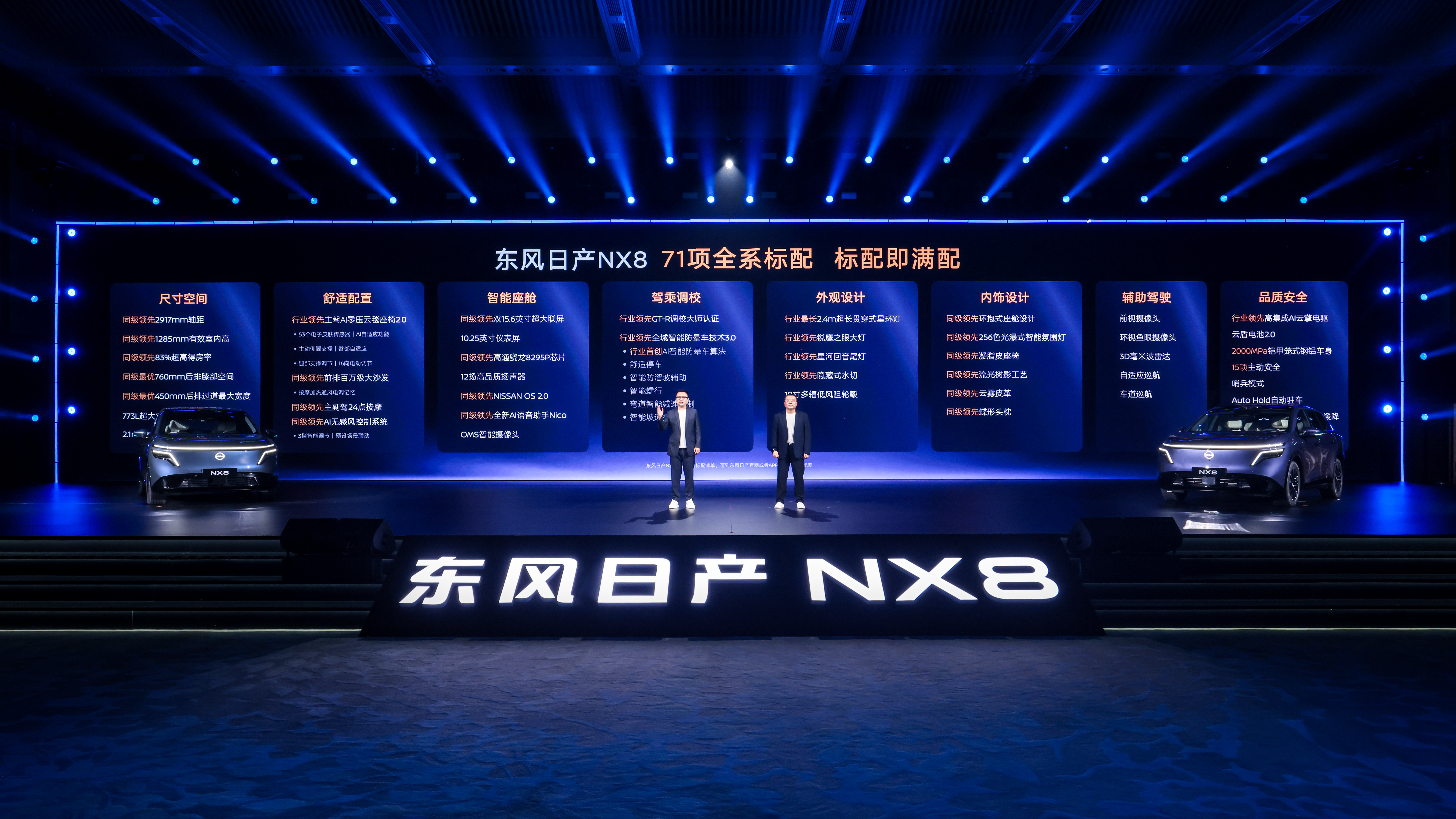 东风日产NX8 正式上市纯电版-14.99万-17.49万增程版-14.99万-