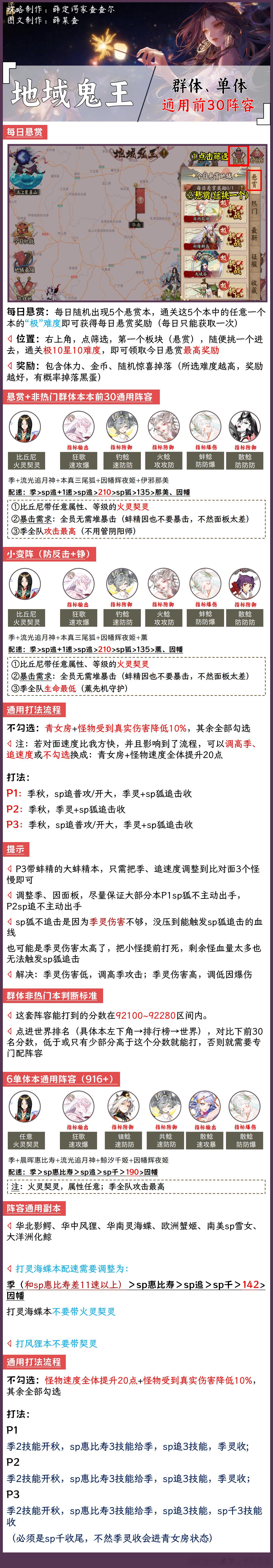 #阴阳师手游[超话]##超话创作官##夏日畅想季# 【地域鬼王】群/单通用前30