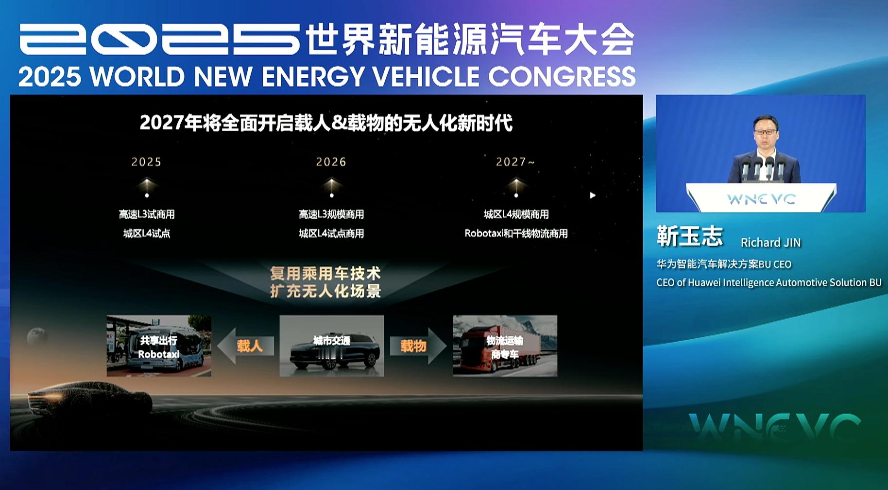 华为靳玉志WNEVC2025发声L3自动驾驶2027年要来了！华为智能汽车解决方